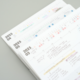 AK 2026: Monthly Diary