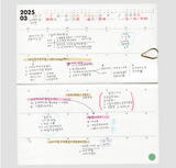 AK 2026: Monthly Diary