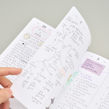 AK 2026: Daily Diary