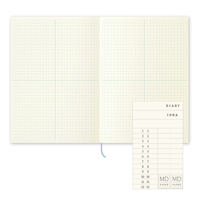 MD Notebook (Grid Block)