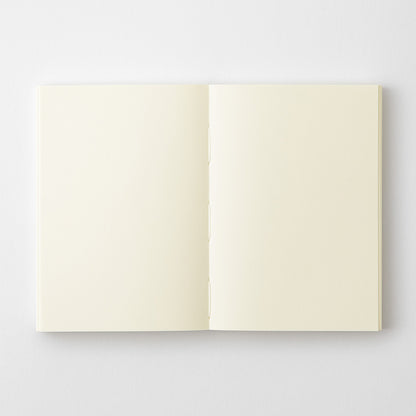 MD Notebook [A7]