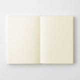MD Notebook [A7]