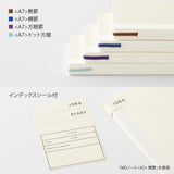 MD Notebook [A7]