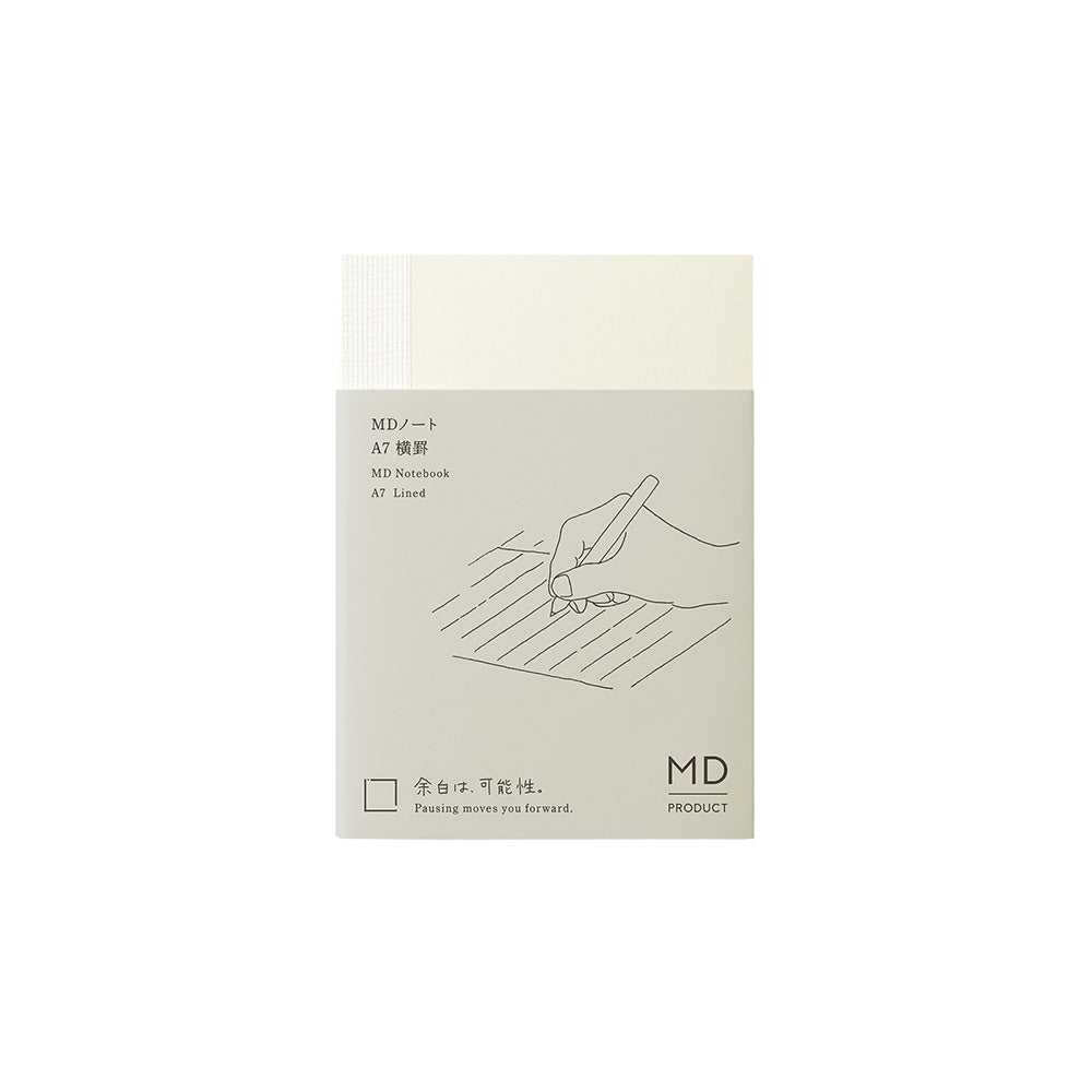 MD Notebook [A7]