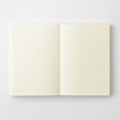 MD Notebook [A7]