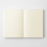 MD Notebook [A7]