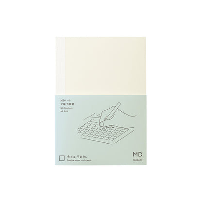 MD Notebook [A6]