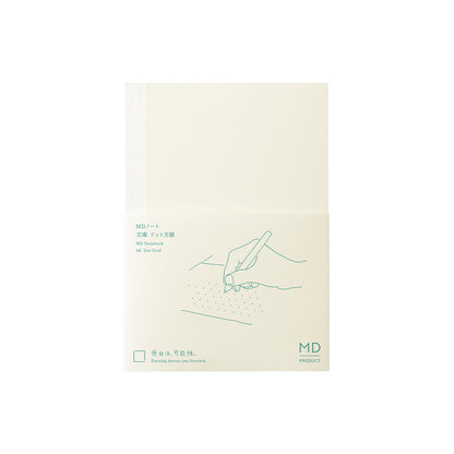 MD Notebook [A6]