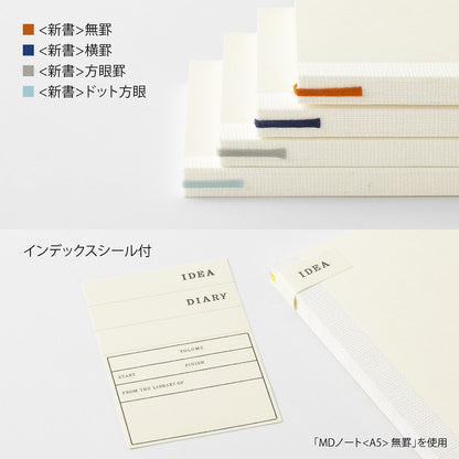 MD Notebook [A6]