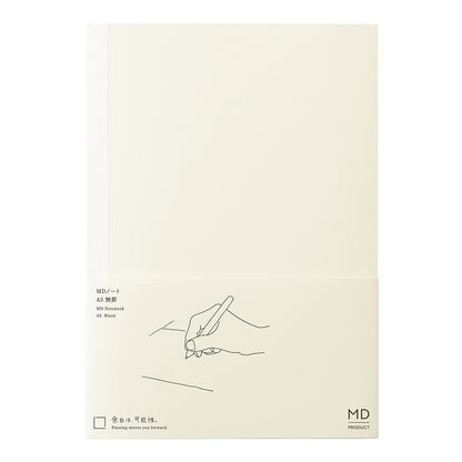 MD Notebook [A5]