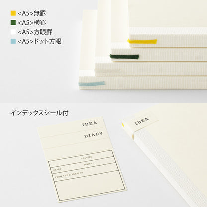 MD Notebook [A5]
