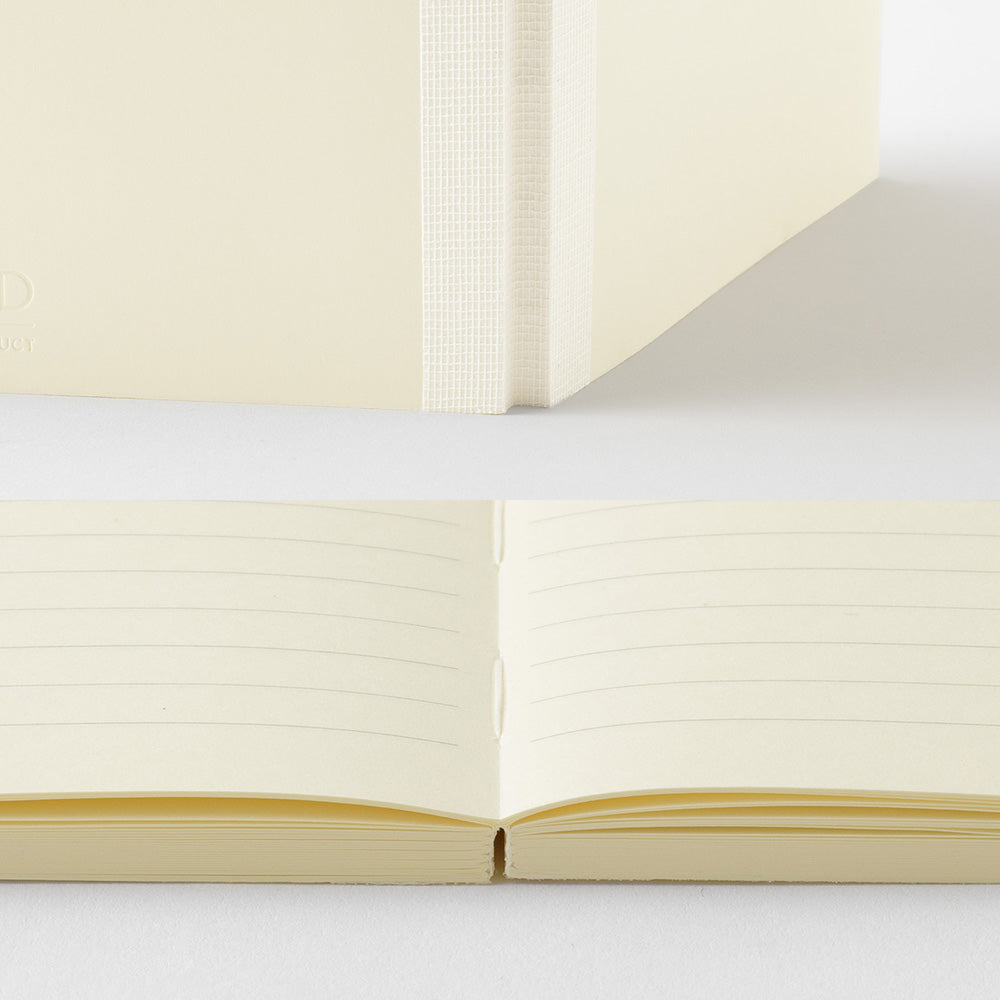 MD Notebook [A7]