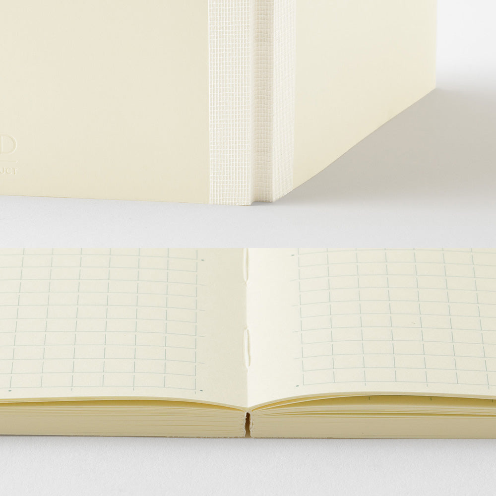 MD Notebook [A7]
