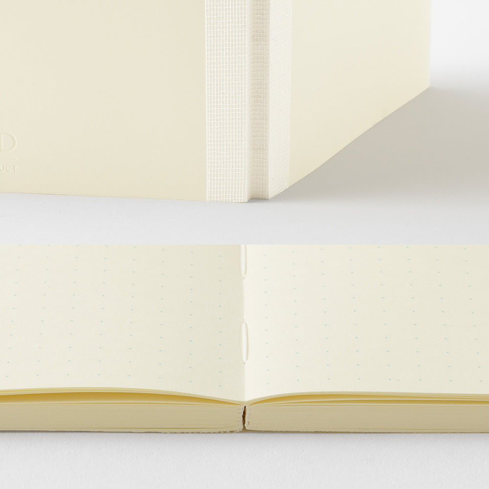 MD Notebook [A6]
