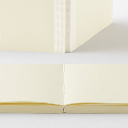 MD Notebook [A6]