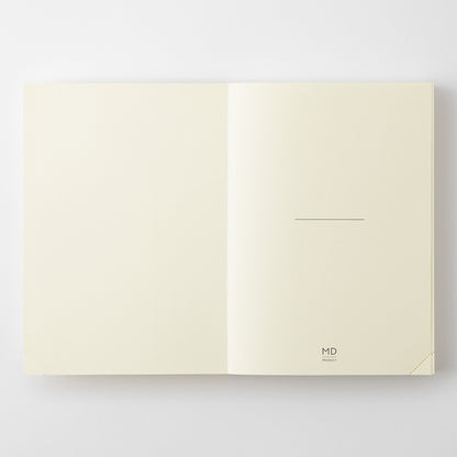 MD Notebook Codex 1 Day 1 Page [Blank/ Dot Grid]