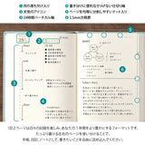 Midori 2026: Hibino Diary [A6] Blue-Green
