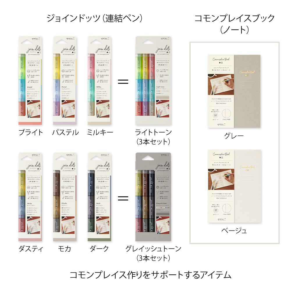 Midori: Connecting Pen Join Dots