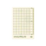 TRC 2027: Plastic Sheet [Passport Size]
