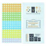 TRC 2027: Customized Sticker Set