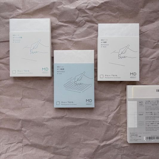MD Notebook [A7]