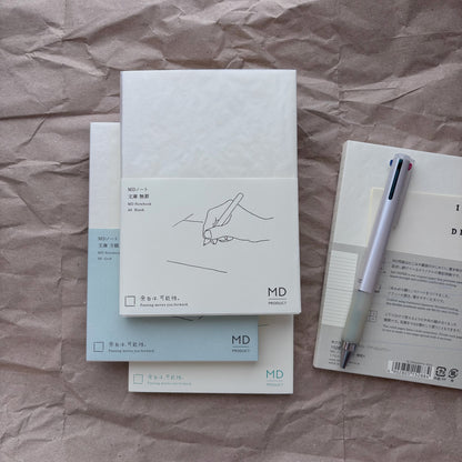 MD Notebook [A6]