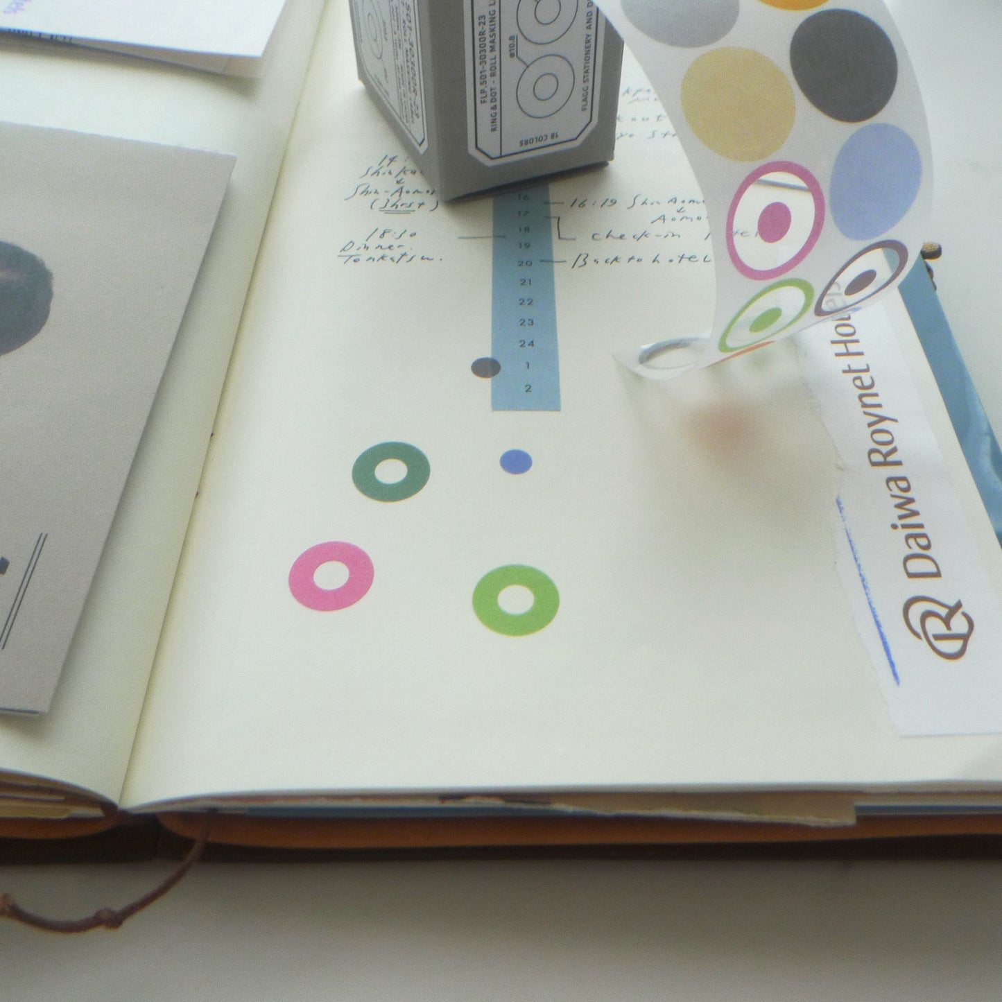 Flagg: [Ring & Dot] Roll Masking Label