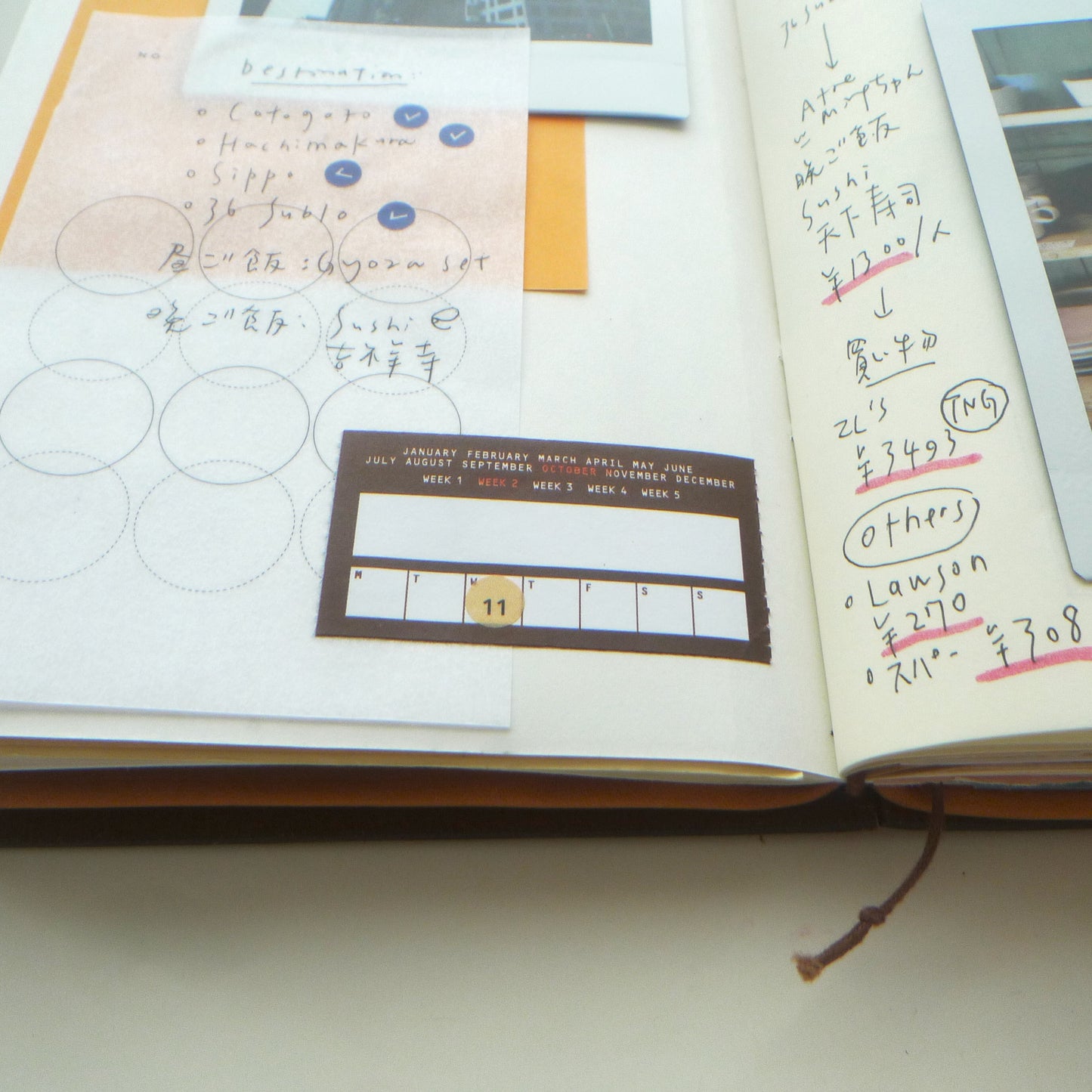 Flagg: Cutting for WEEK Roll Label