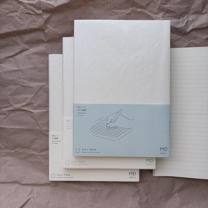 MD Notebook [A5]