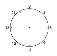 Mizushima: Stamp - Schedule Circle