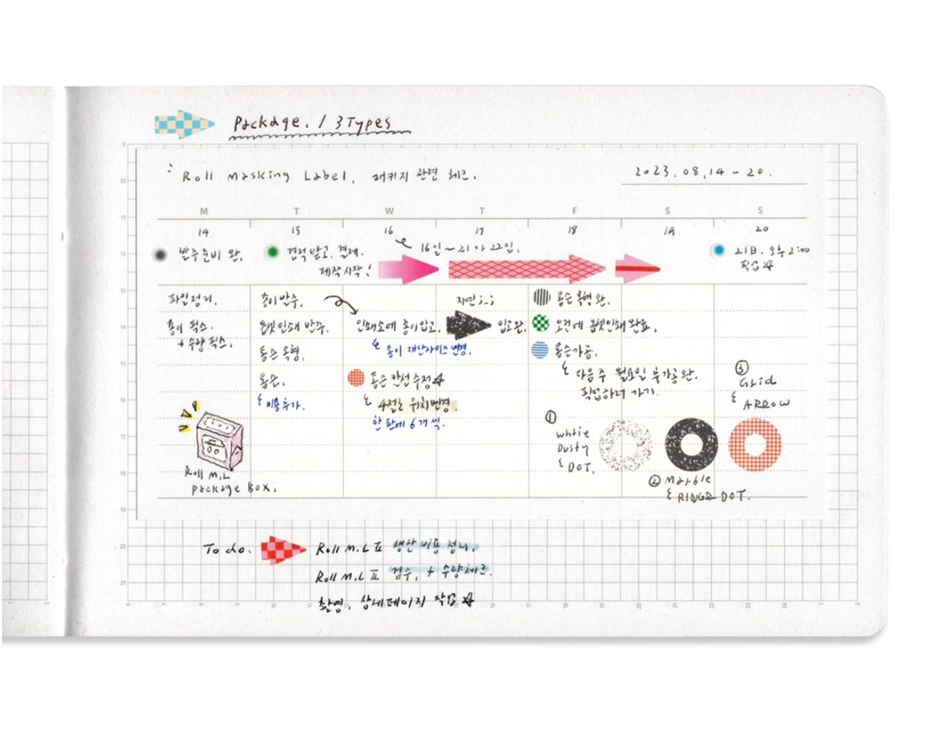 Flagg: [Ring & Dot] Roll Masking Label / Pattern