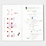 Flagg: [Alphabet/ Number] Roll Masking Label / SQUARE