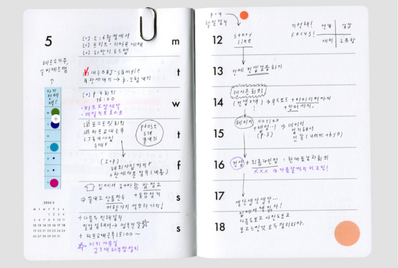 AK 2026: Weekly Diary