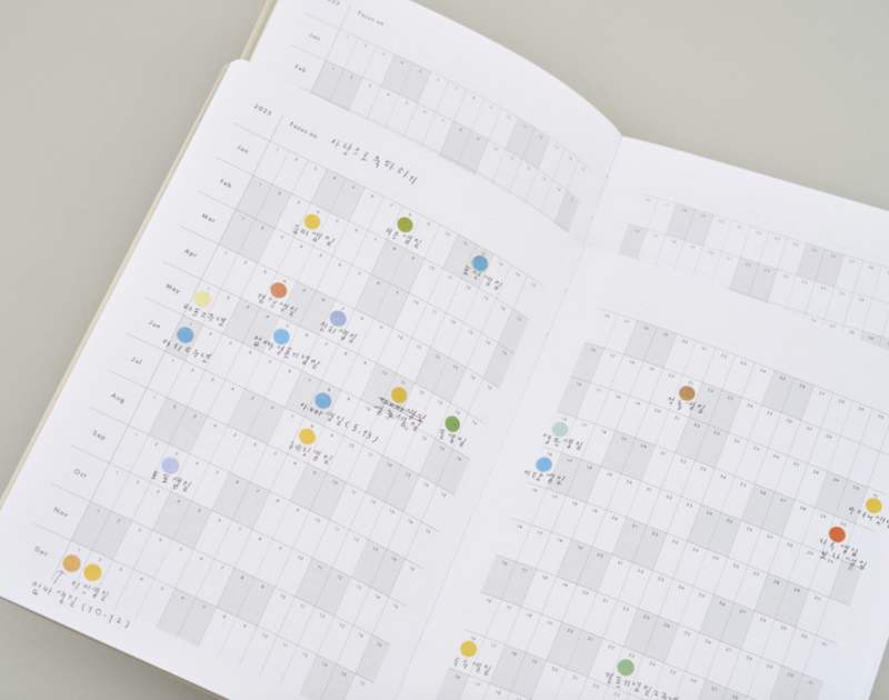 AK 2026: Daily Diary