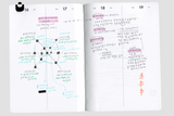 AK 2026: Daily Diary