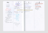 AK 2026: Daily Diary