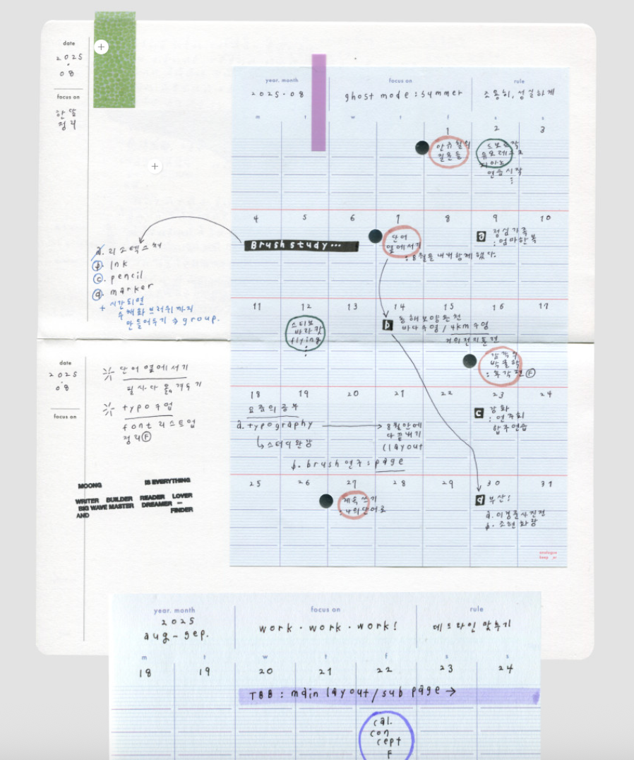 AK: Pace Memo - Monthly