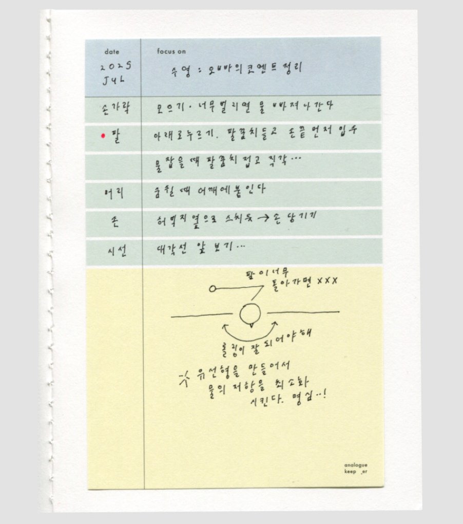 [New!] AK: Free Memo - Medium