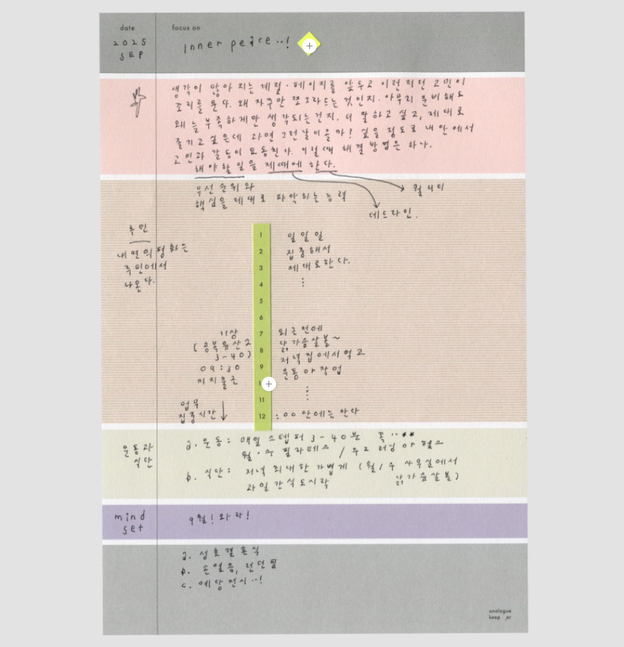 [New!] AK: Free Memo - Large