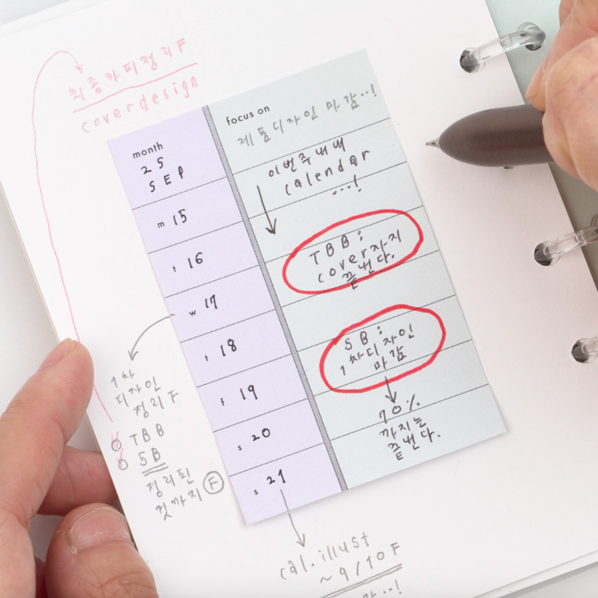 AK: Sticky Tracker - Week