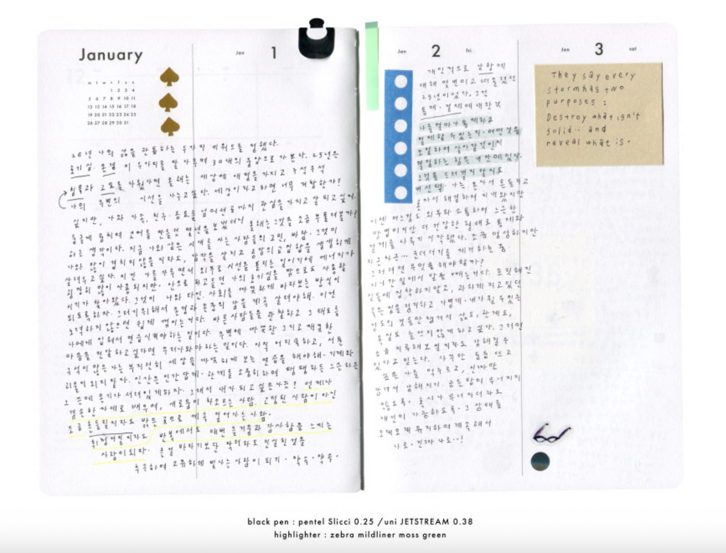 AK 2026: Daily Diary