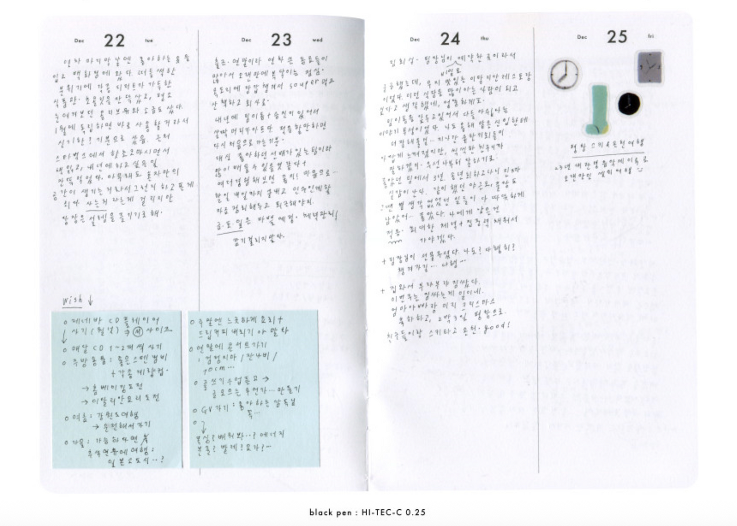 AK 2026: Daily Diary