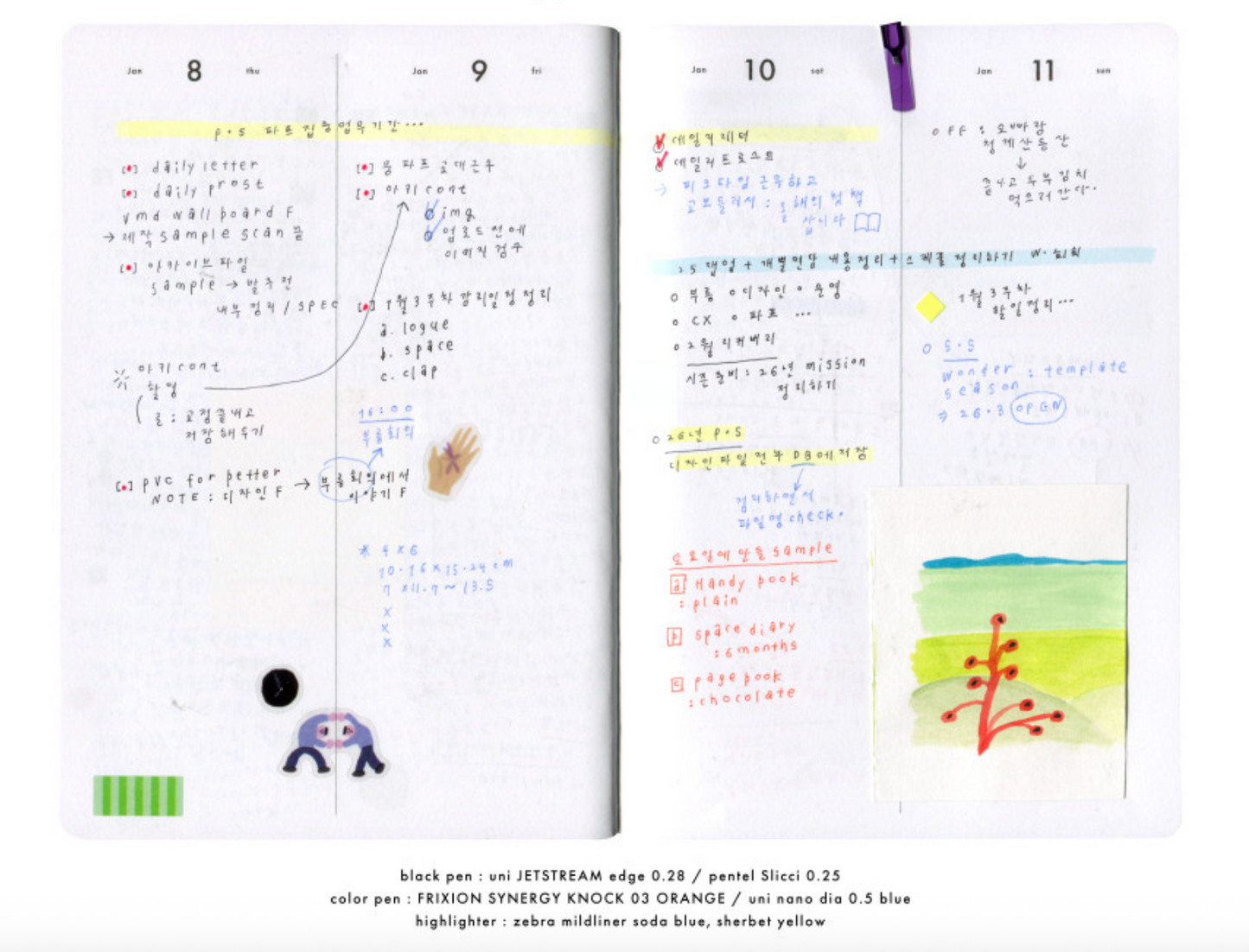 AK 2026: Daily Diary
