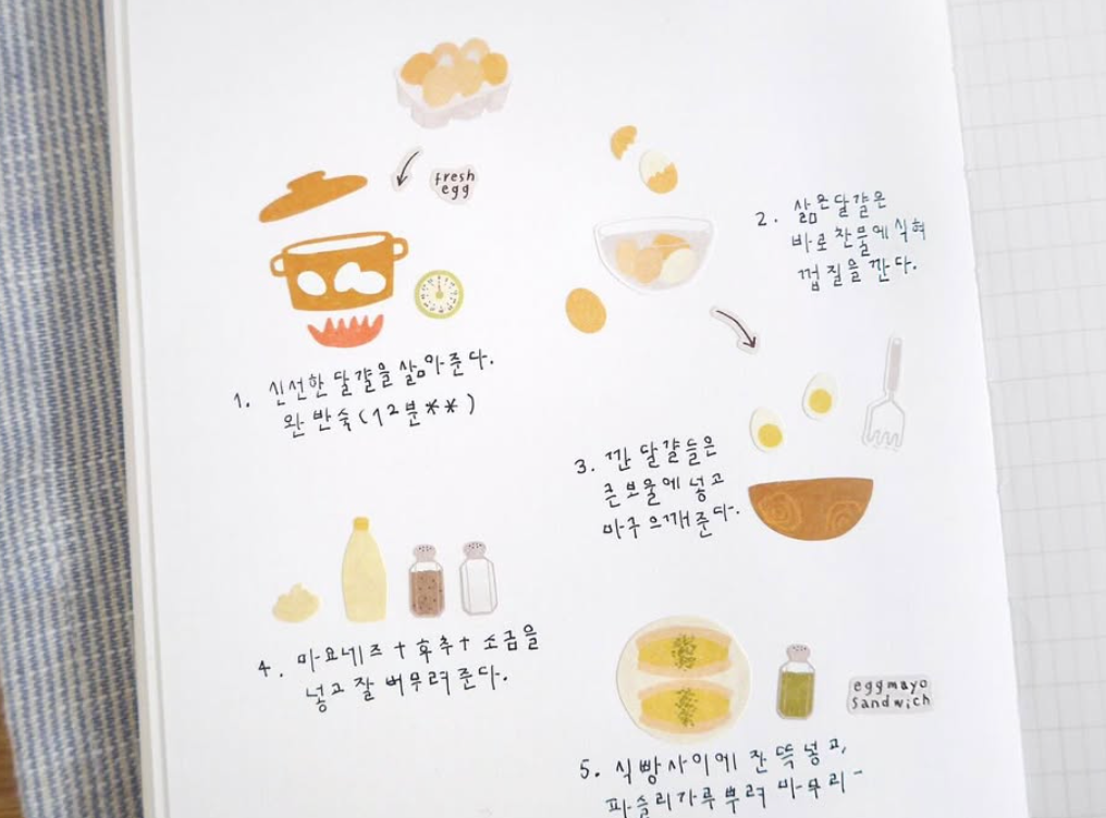 Suatelier Stickers: Eggtime
