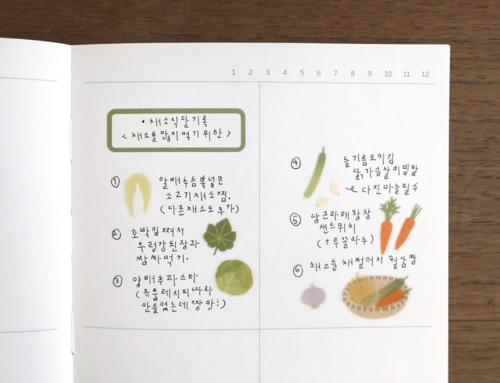 Suatelier Stickers: Farm Fresh Veggies