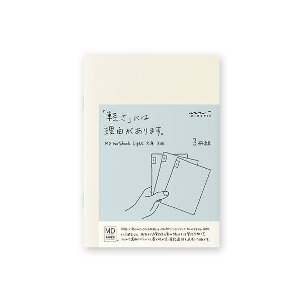 [Discontinued] MD Notebook Light (Grid) - Set of 3
