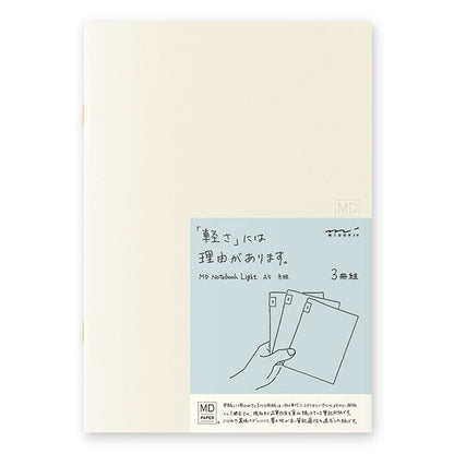 [Discontinued] MD Notebook Light (Grid) - Set of 3