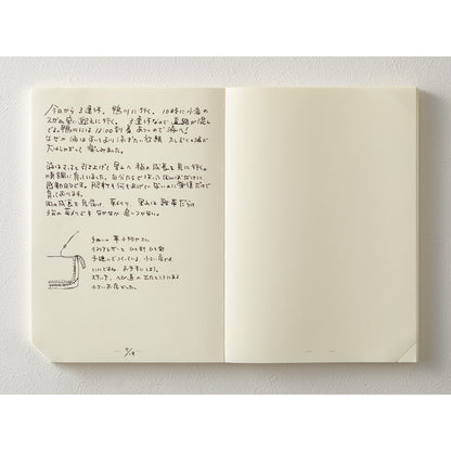 MD Notebook Codex 1 Day 1 Page [Blank/ Dot Grid]