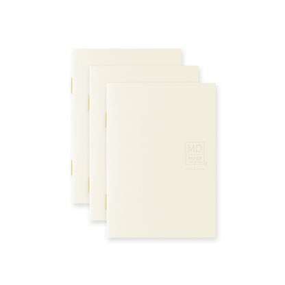 [Discontinued] MD Notebook Light (A7) - Set of 3