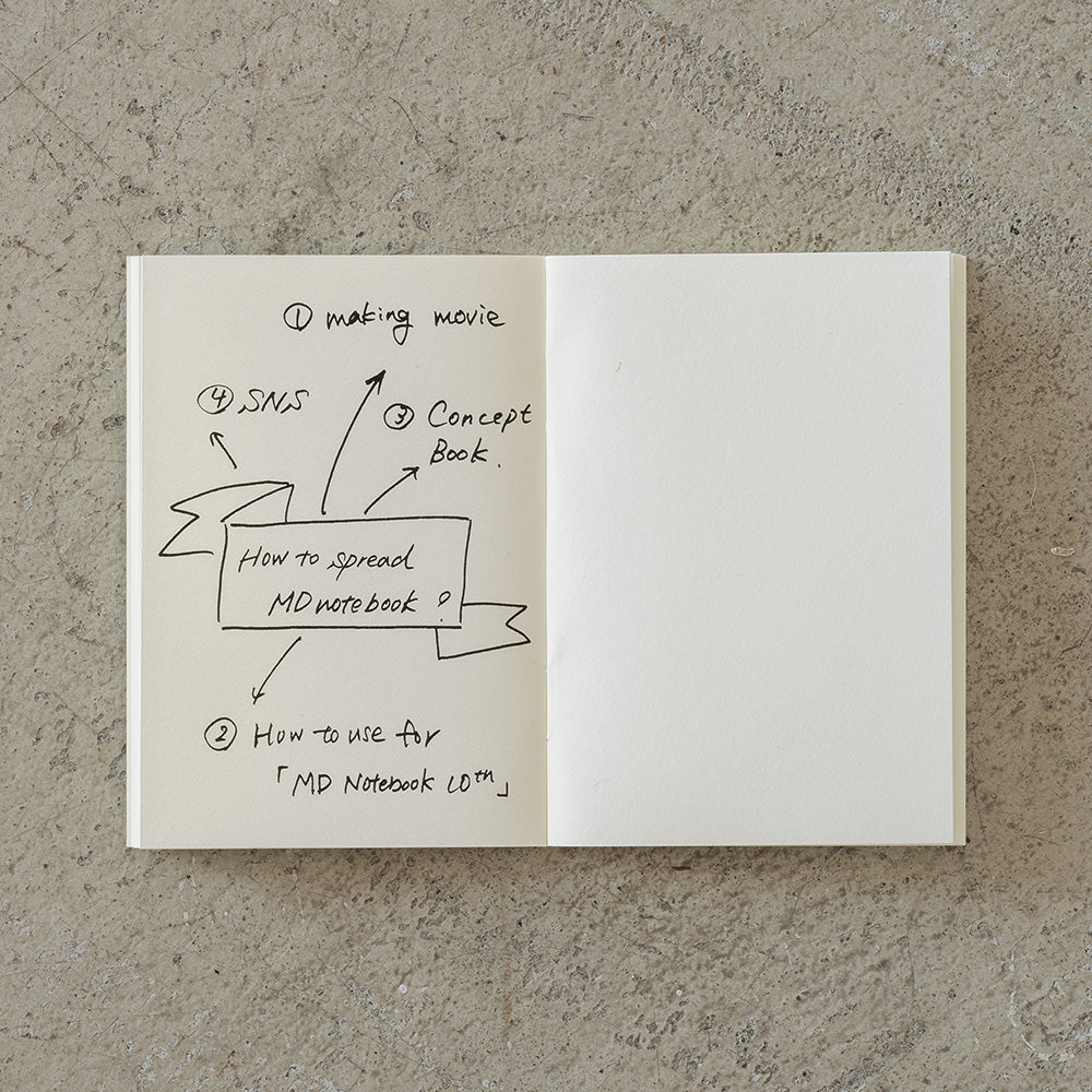 [Discontinued] MD Notebook Light (A7) - Set of 3